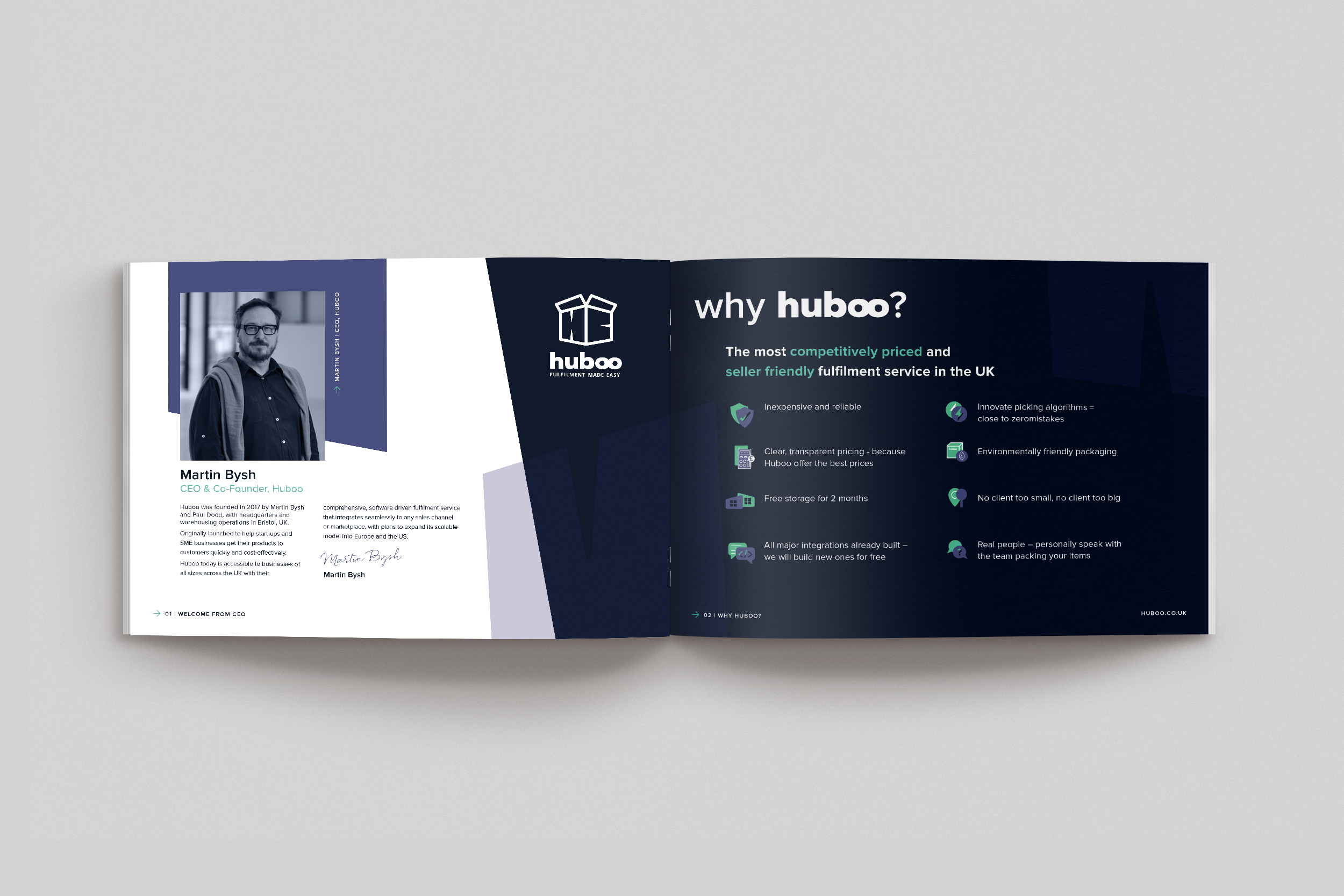 HUBOO Brochure A4 Landscape Spread HUBOO Brochure A4 Landscape Spread