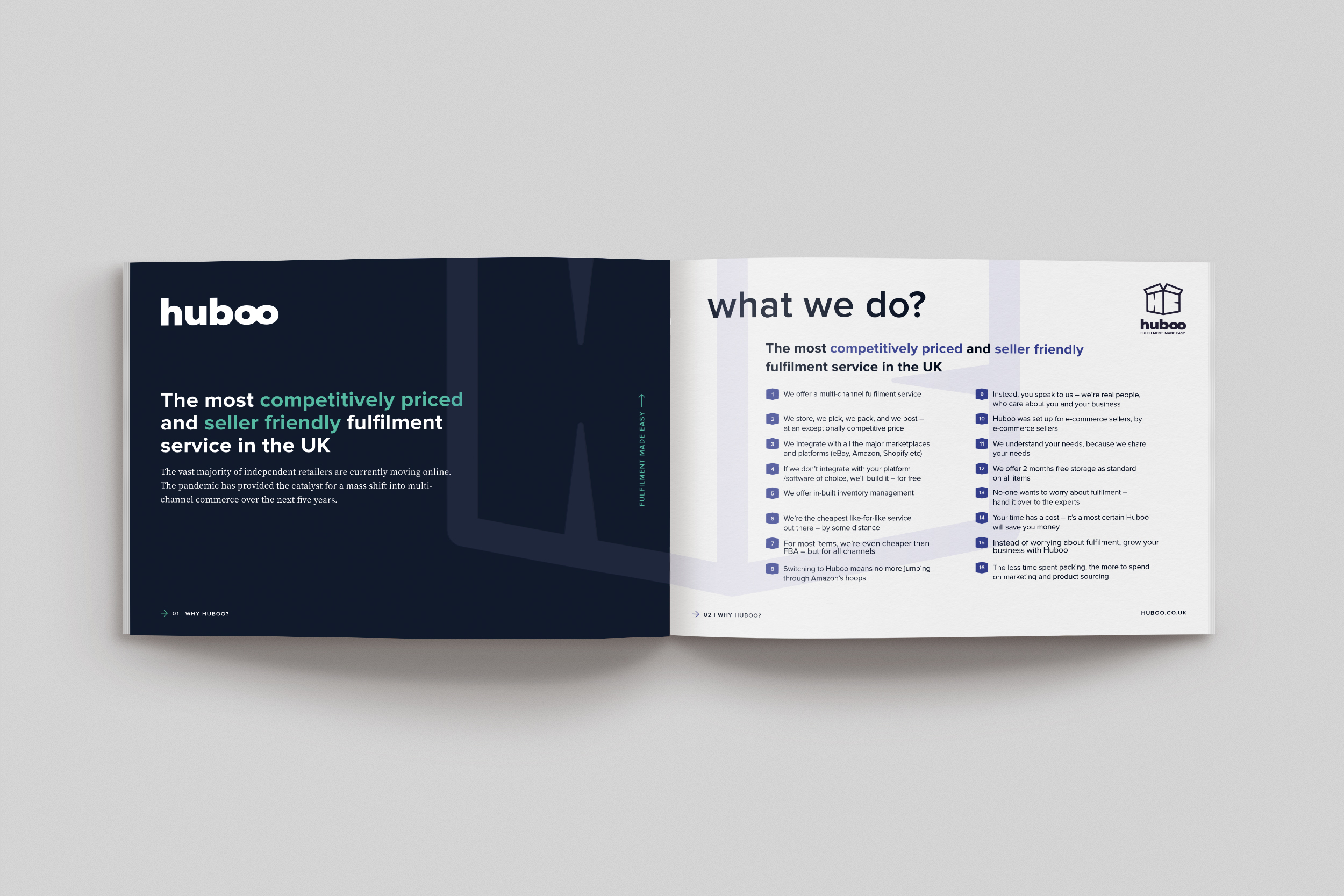 HUBOO Brochure A4 Landscape Spread HUBOO Brochure A4 Landscape Spread