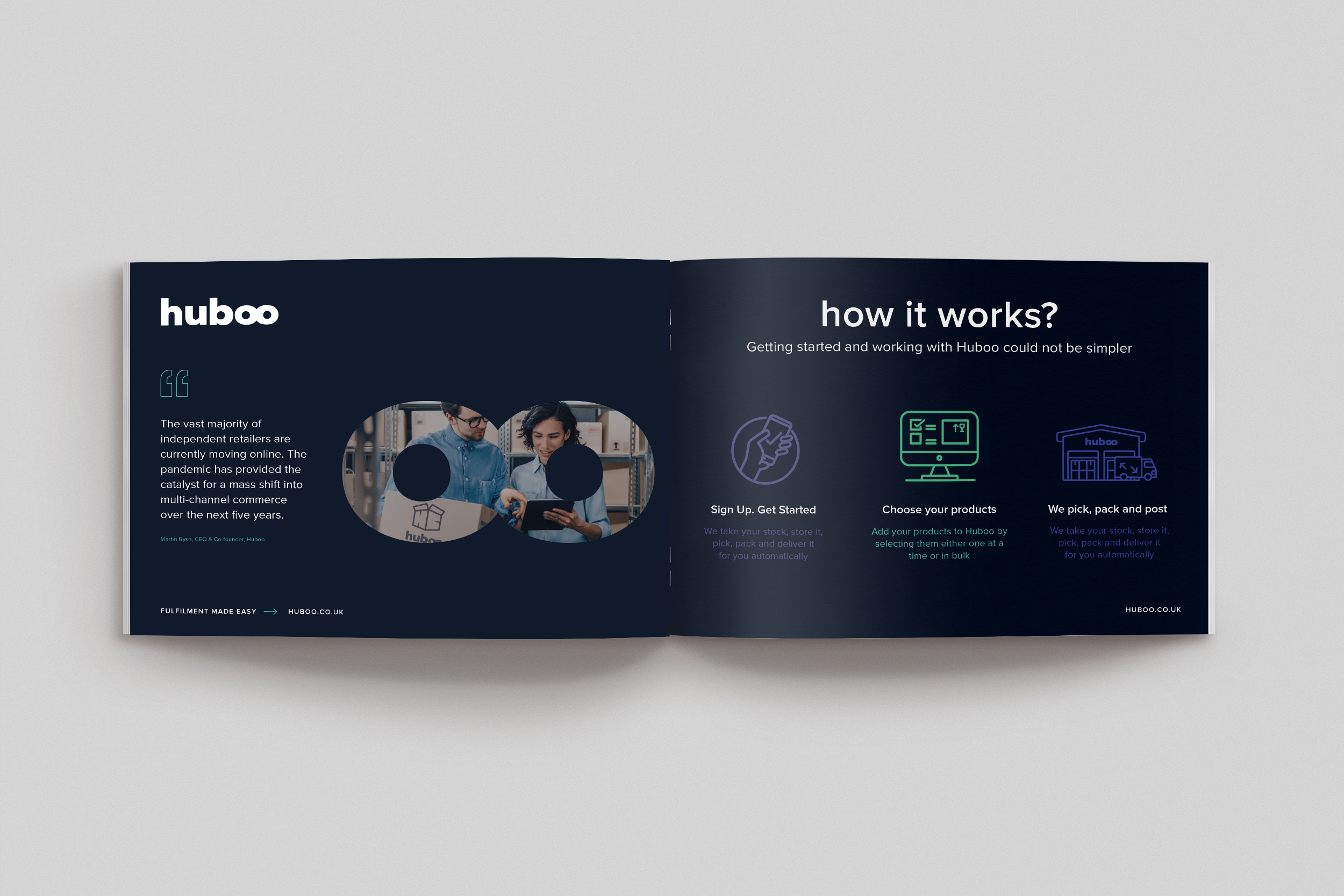 HUBOO Brochure A4 Landscape Spread HUBOO Brochure A4 Landscape Spread
